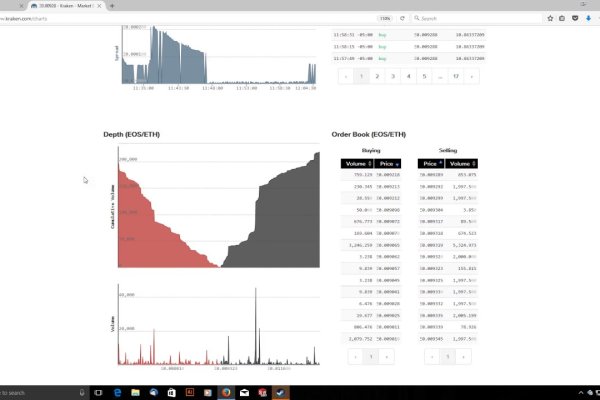 Сайт кракен магазин kraken2 tor2 xyz