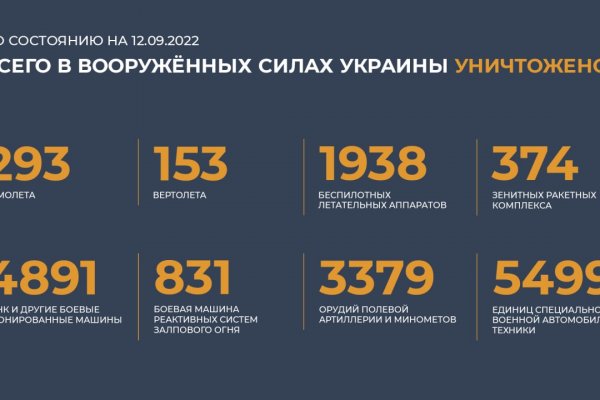 Что за маркетплейс кракен