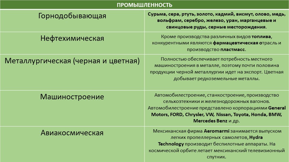 Кракен даркнет аккаунт