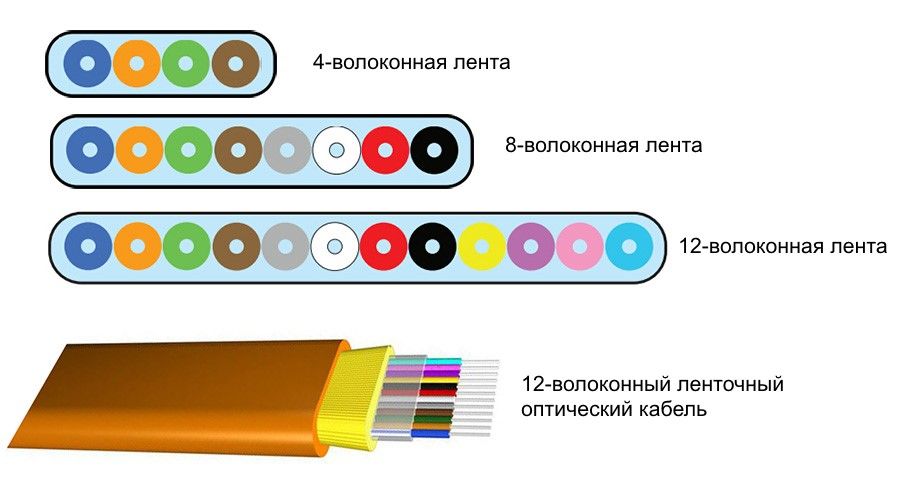 Кракен сайт работает